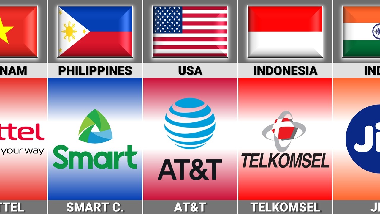 Sim Card From Different Countries