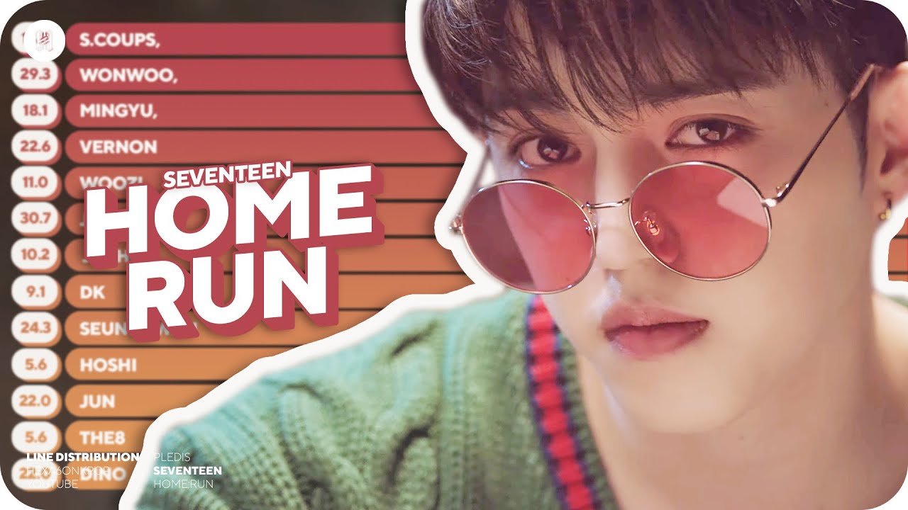 SEVENTEEN - HOME;RUN Line Distribution (Color Coded)