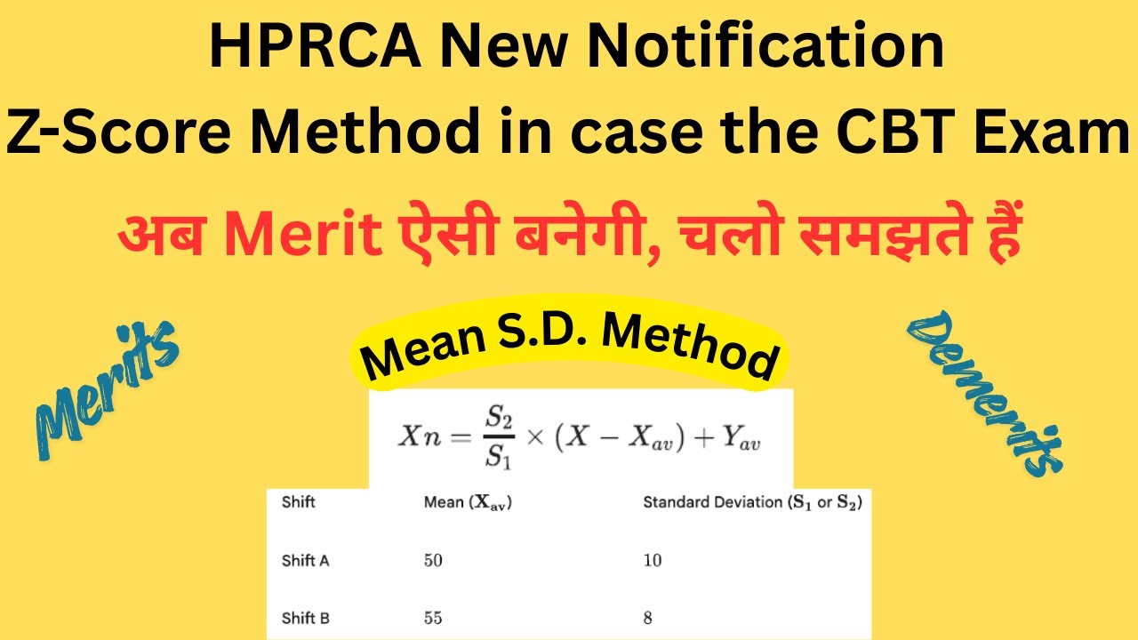 Z-Score Method in case the CBT Examination HPRCA //HPRCA New notification regarding CBT