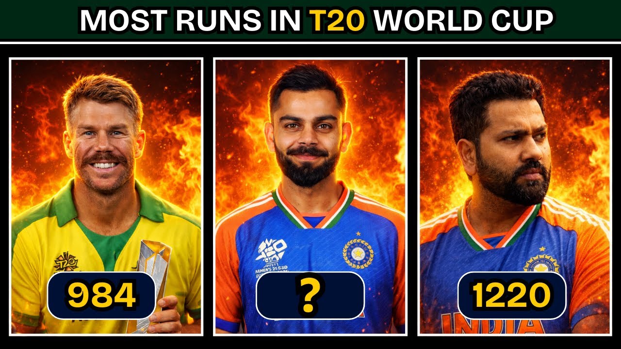 Most Runs in T20 World Cup History ( 2007 - 2024 )