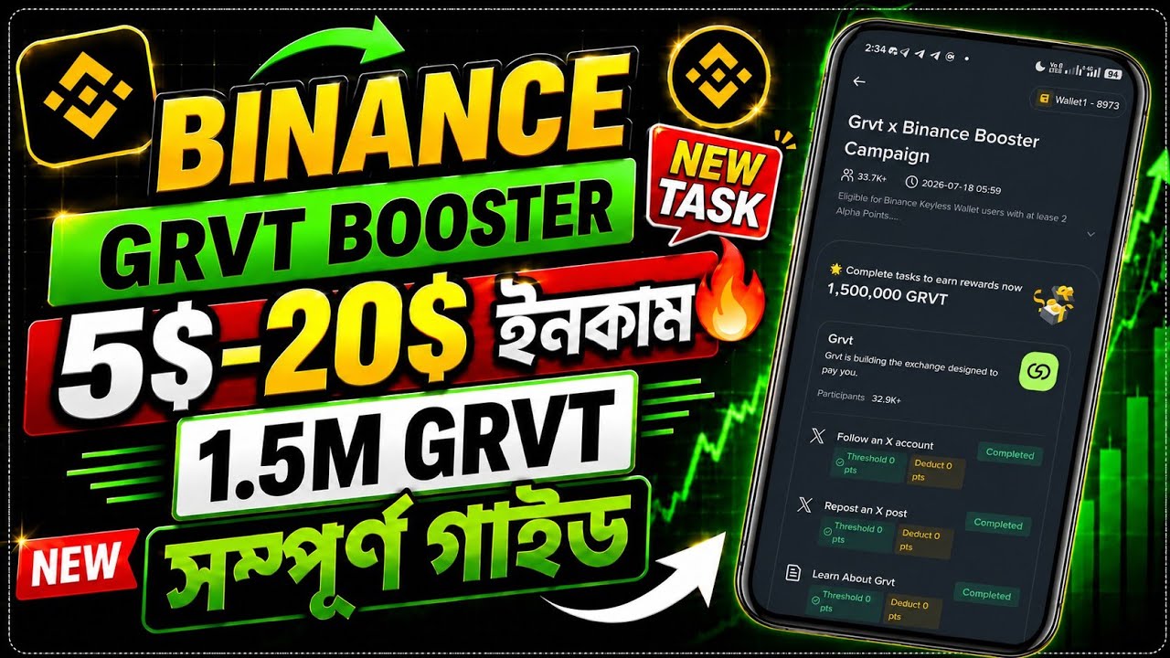 💥 Grvt Booster Campaign | Binance New Booster 🎁 1.5M GRVT Reward | Live A-Z