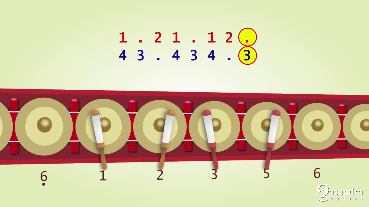 Belajar Tutorial Gamelan Kotekan Reong Lombok Bali - Kabelet Polos Sangsih