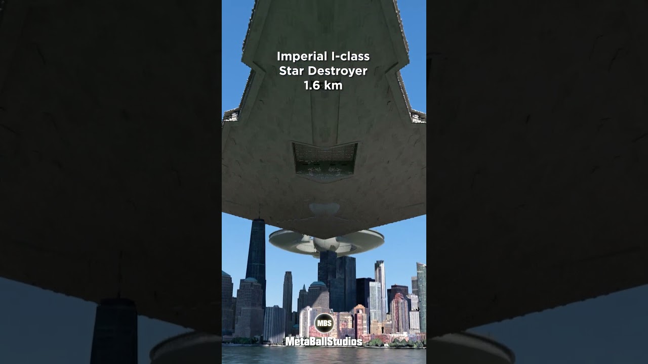 😮🤯Star Wars Starships approaching Earth!