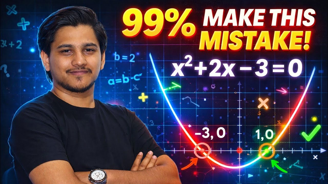 SEE Optional Math Parabola | Most Important Question 🔥