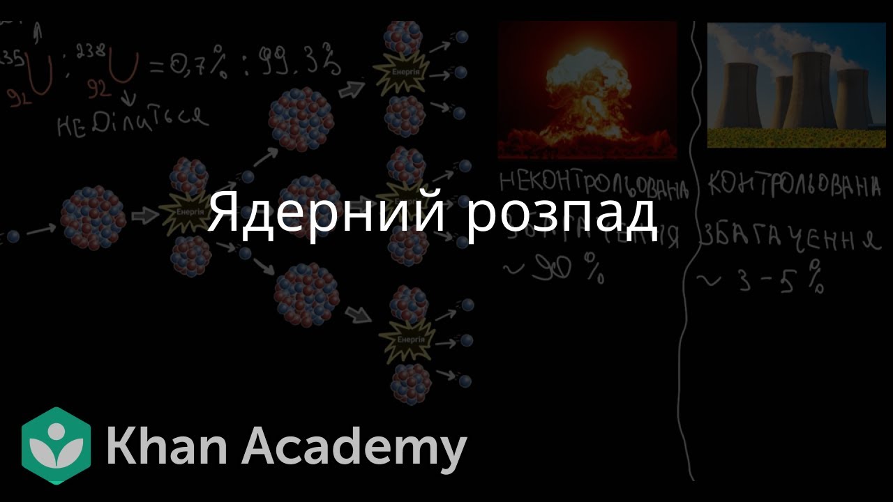 Ядерний розпад | Ядерна хімія | Академія Хана