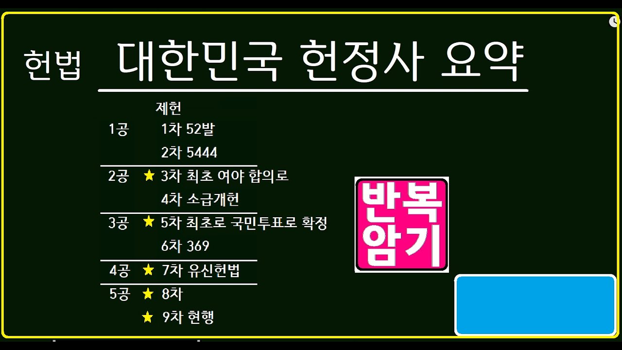 [헌법] 대한민국 헌정사 요약