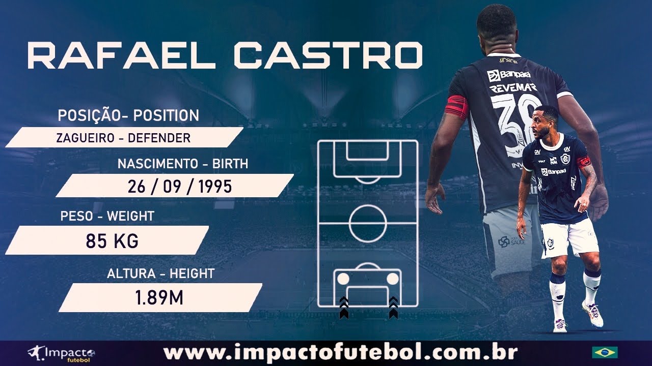 Rafael Castro - Zagueiro / Defender - Remo - 2025