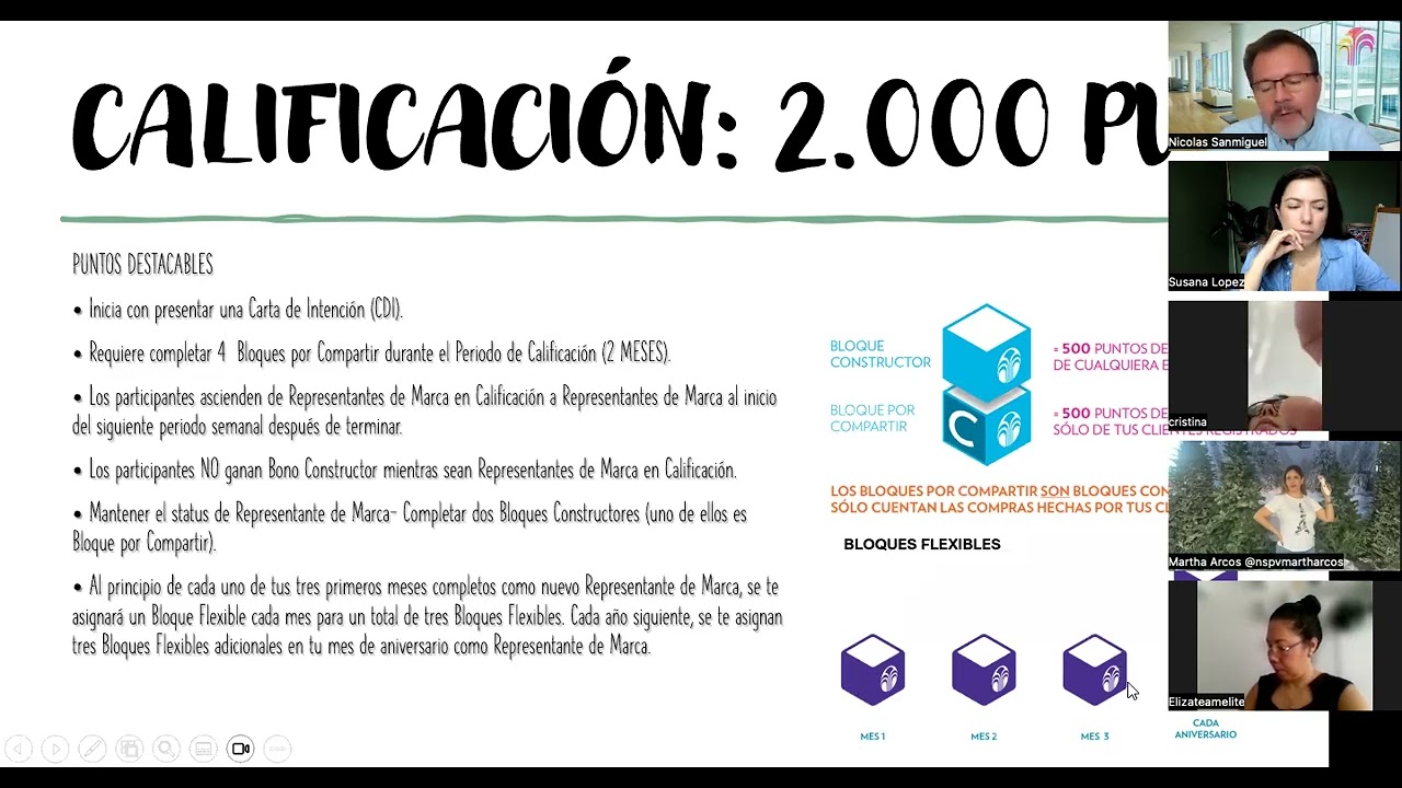 Plan de Compensación y Camino al Exito