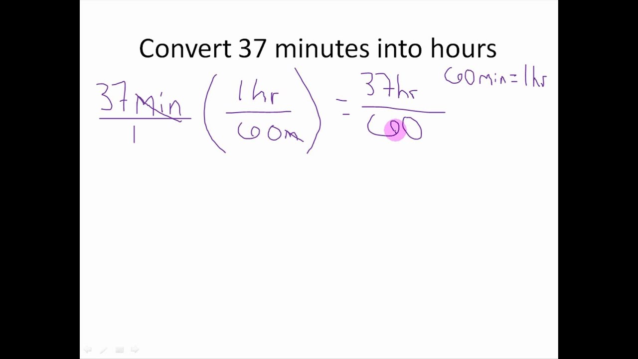Rate Conversions