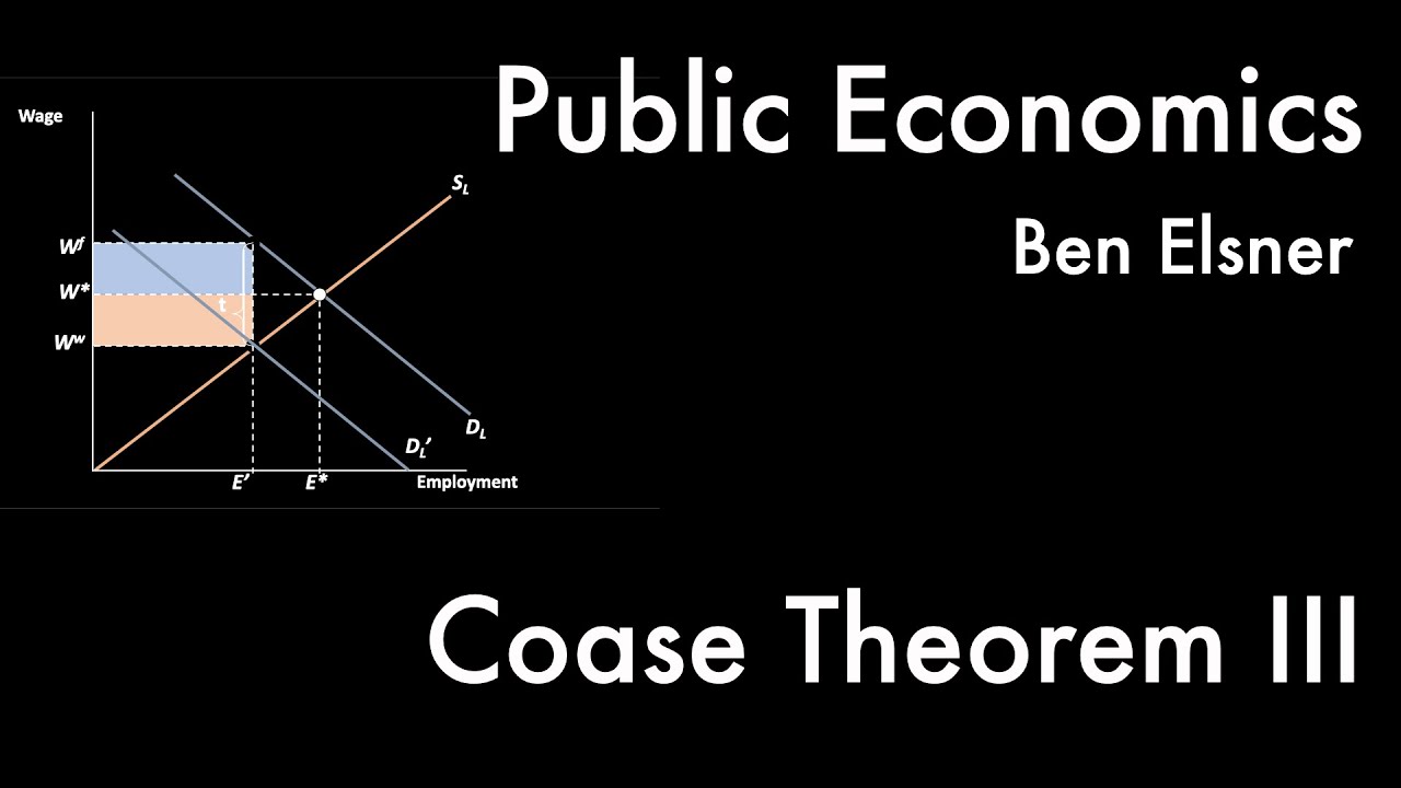 Coase Theorem III -- Public Economics III, 8/12