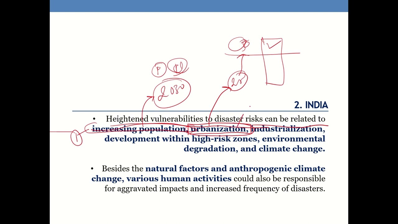 National Disaster Management Plan 2019