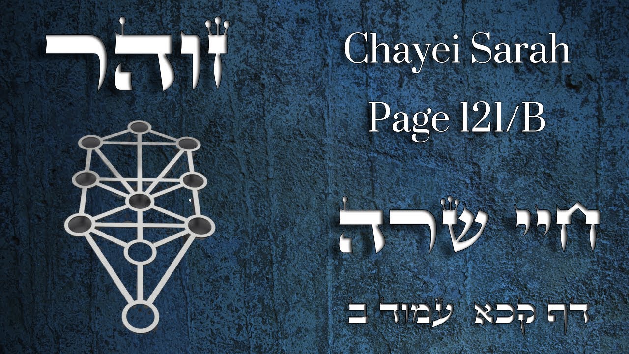 Zohar - Parashat Chayei Sarah - Can your Mitzvot be taken away from you? - Part 4 - Rabbi Alon Anava