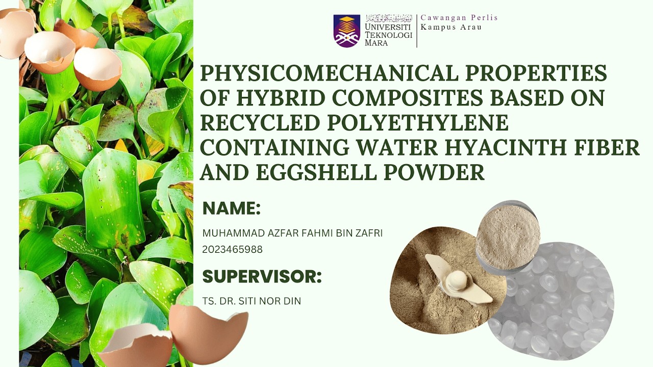 Hybrid rPE Composites | Water Hyacinth Fiber & Eggshell Powder