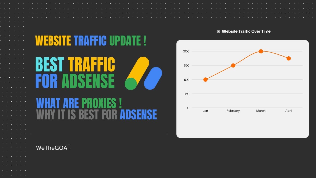 Best Traffic for Websites | What are Proxies and how to use them ? | AdSense  Latest Updates 2025