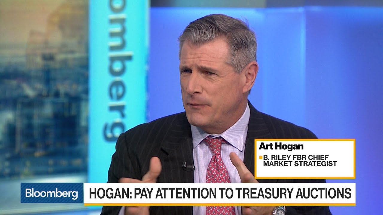 Art Hogan Says Pay Attention to Treasury Auctions