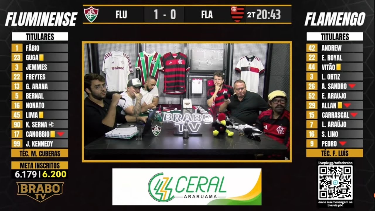 REAÇÕES FLAMENGUISTAS NA DERROTA PARA O FLUMINENSE