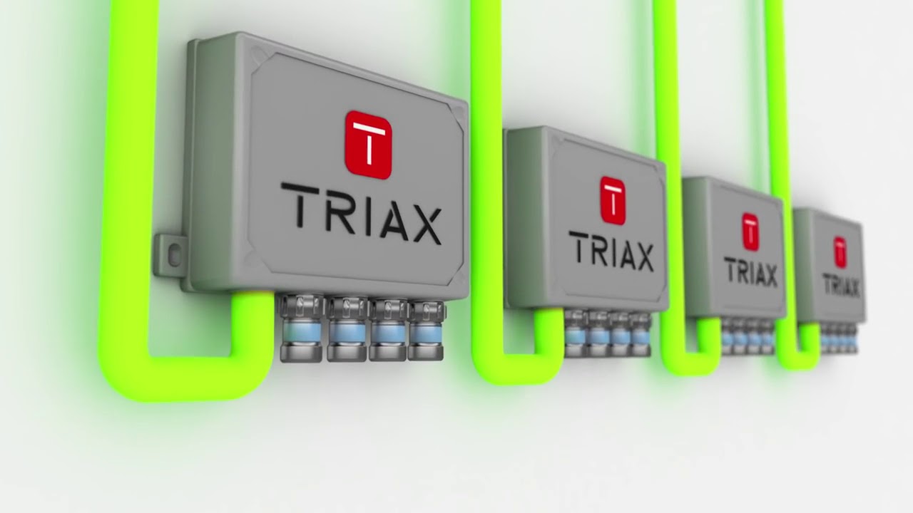 TRIAX   Multi Dwelling solutions