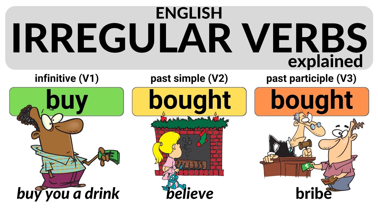 Irregular verb - BUY BOUGHT BOUGHT - explanation and example sentences