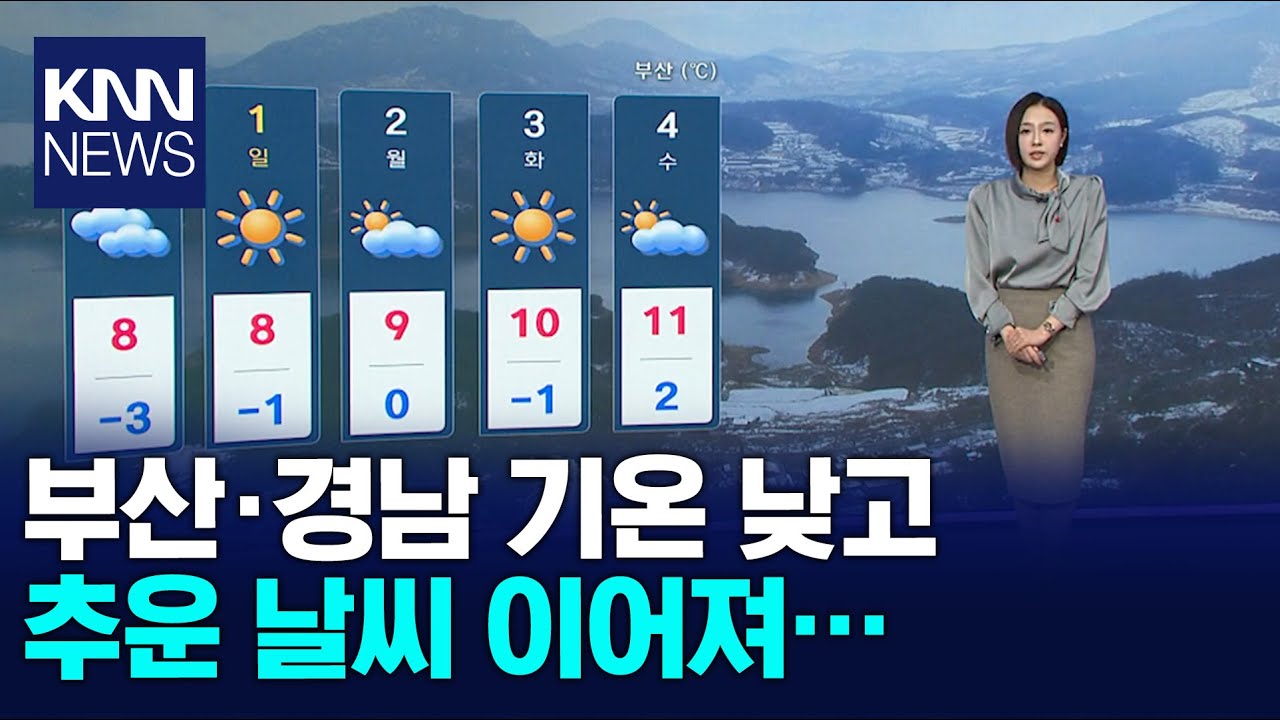 아침 기온이 낮아 추운 날씨 이어져 / KNN