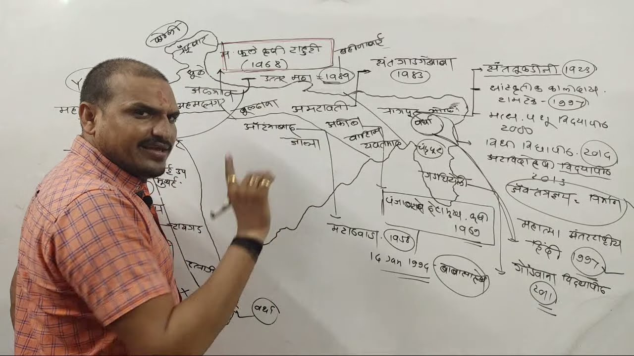 विद्यापीठ एकाच व्हिडीओ मध्ये पाठ पोलीस भरती😀