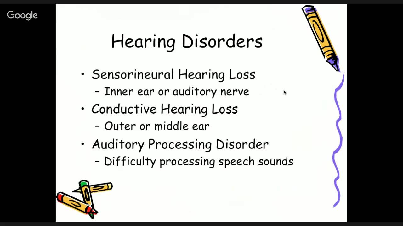 Chapter 1 Lecture: Communication Disorders, part 2