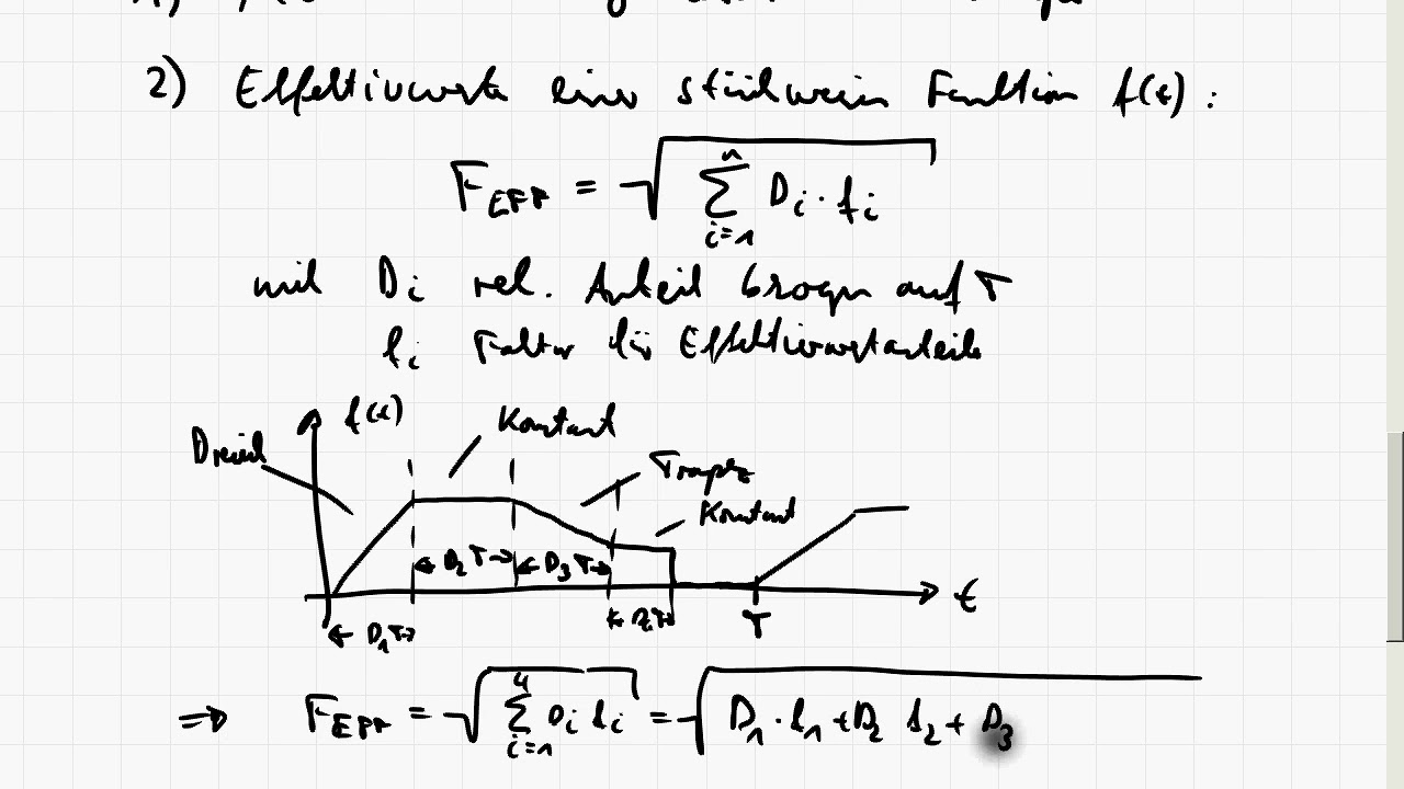 LE2_1 Mittel- und Effektivwerte