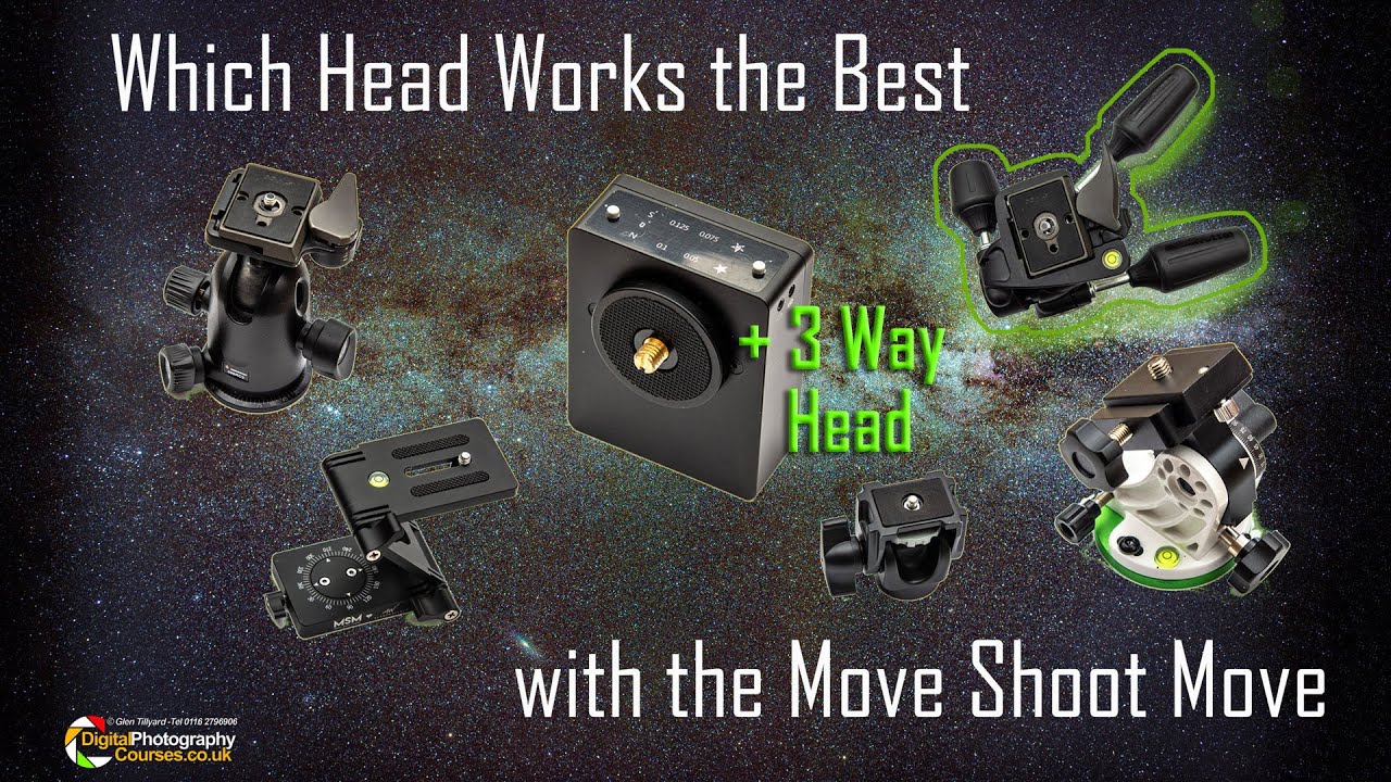 Using a Pan & Tilt Head with the MSM Rotator