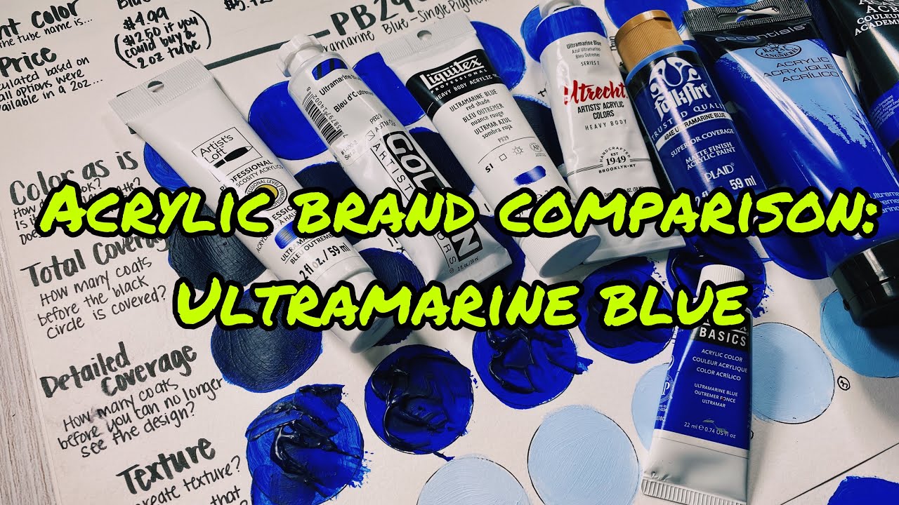 Acrylic Paint Brand Comparison of 8 brands