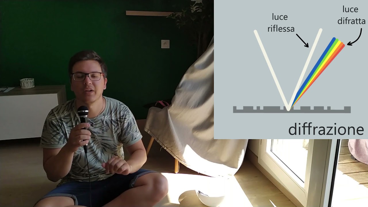 Ecco Perchè i Colori Non Esistono (almeno non come pensiamo)