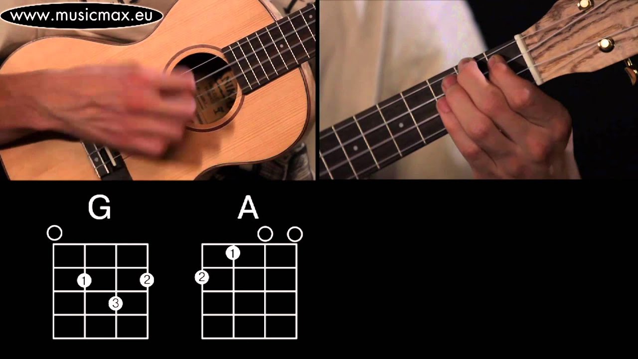 The Cure - Friday, I'm in Love  ukulele chords