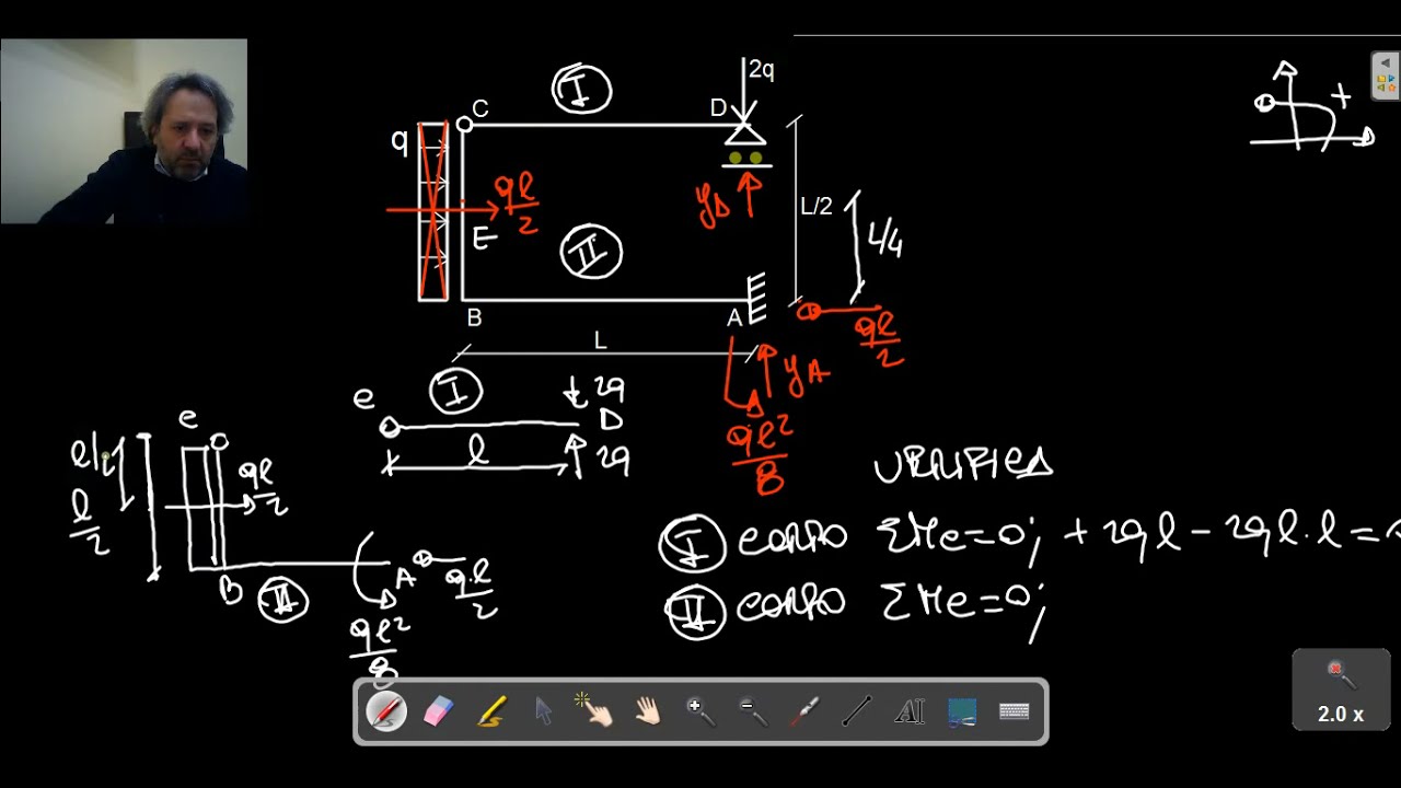 REAZIONI VINCOLARI E DIAGRAMMI DI SOLLECITAZIONE STRUTTURA CON CERNIERA INTERNA