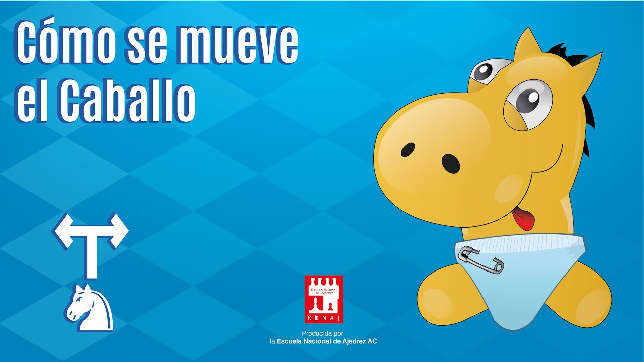 C&oacute;mo se mueve el Caballo. Aprendamos Ajedrez desde Cero.