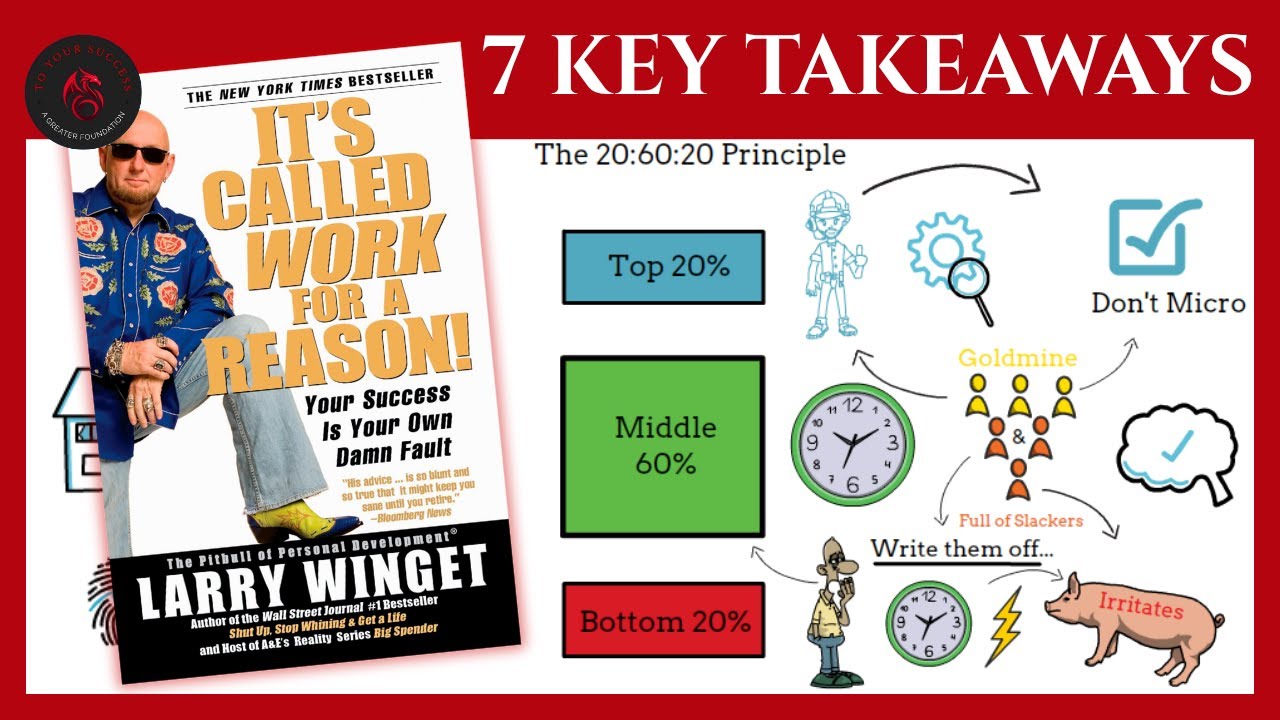 IT'S CALLED WORK FOR A REASON SUMMARY (BY LARRY WINGET)