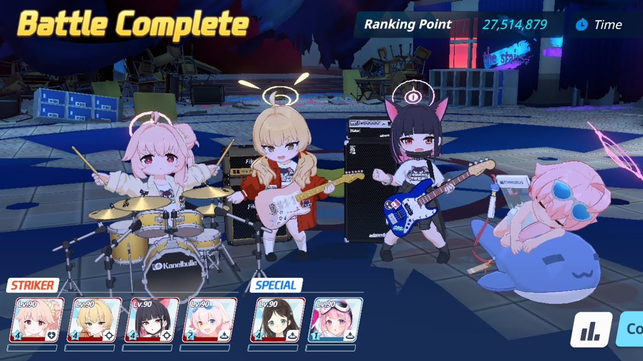 [Blue Archive] Shirokuro Insane (Indoor - Red Armor) - 4 After School Sweet Students - 1 Team Clear