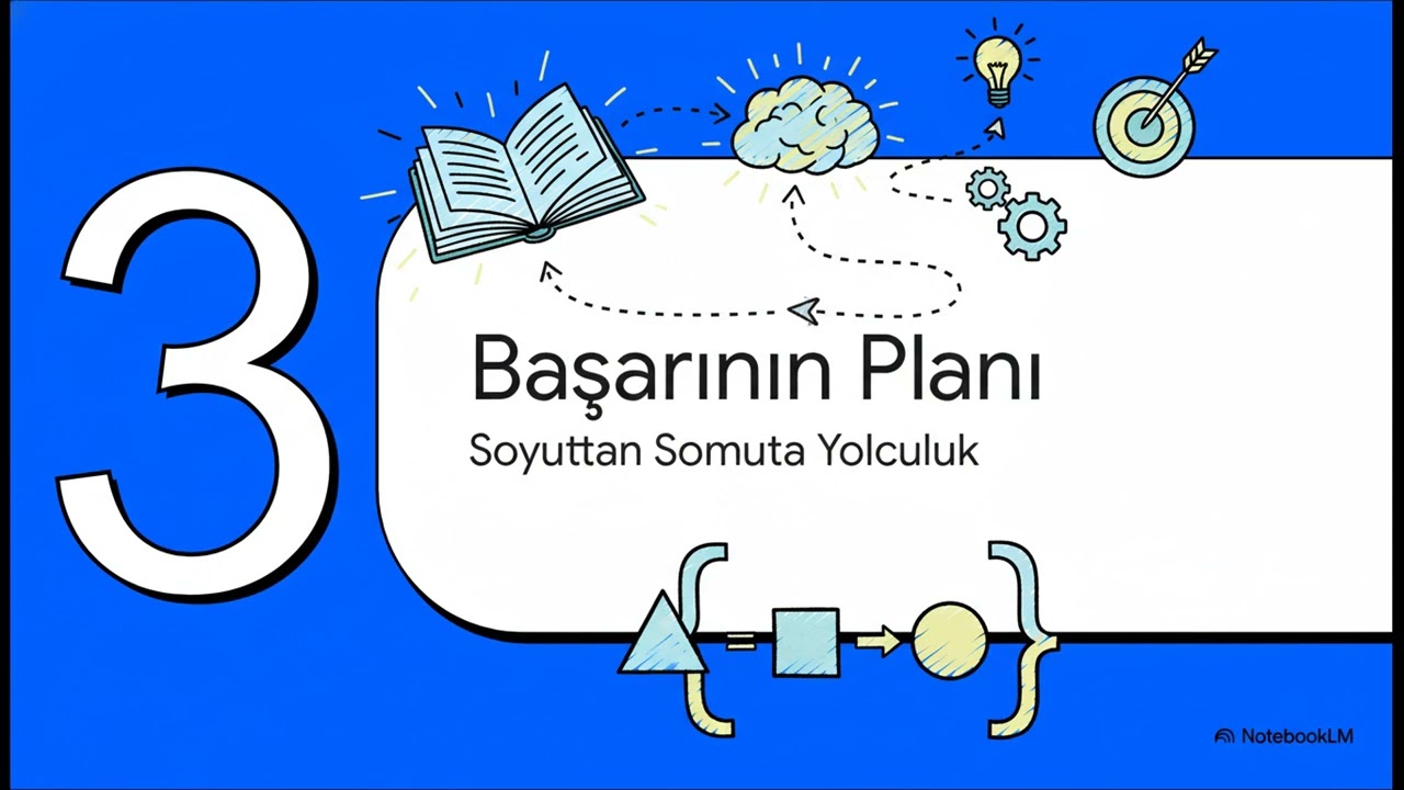 Düşün ve Zengin Ol part 6 Zihnin Atölyesi  Hayal Gücü