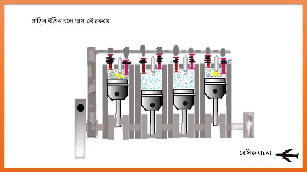 munir Edu Engine