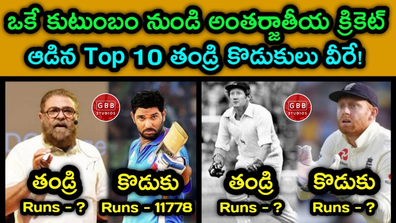 Top 10 Father-Son Duos in Cricket You Didn't Know About | GBB Cricket