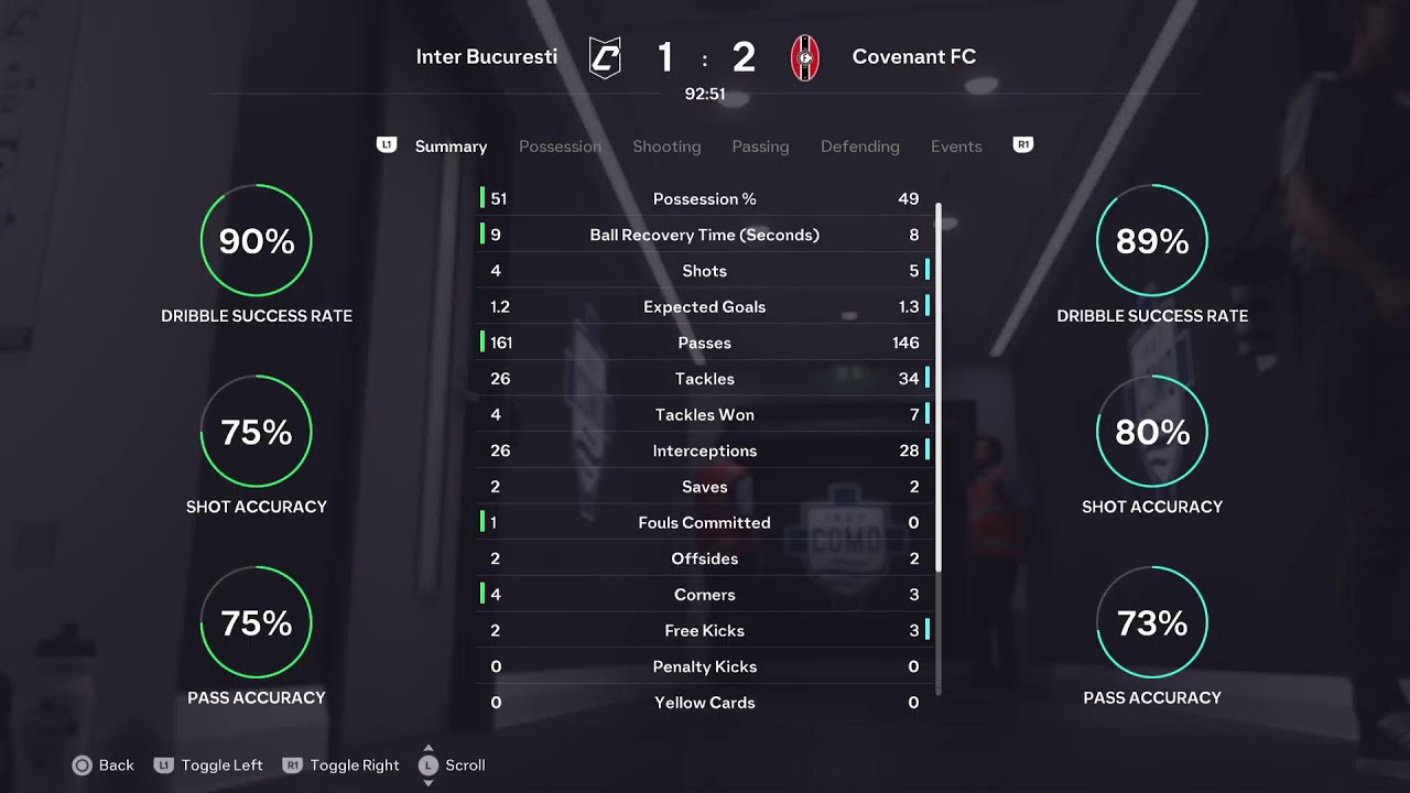 Fc26 Balkán liga /Covenant FC - Inter Bukarest