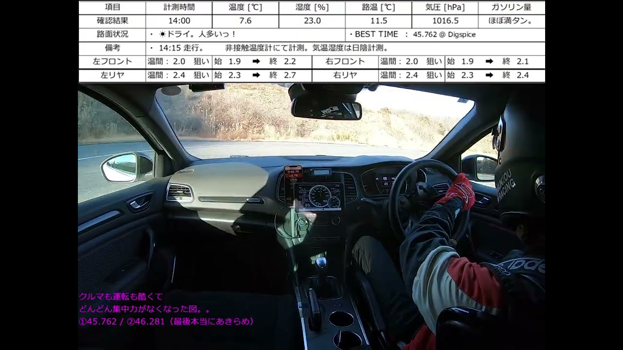 【車載動画】20251227 本庄サーキット メガーヌ4 MT (MEGANE IV RS TROPHY MT)　右コーナーが曲がらず、だんだんやる気がなくなり、操作が雑になるポンコツをご覧下さい。。