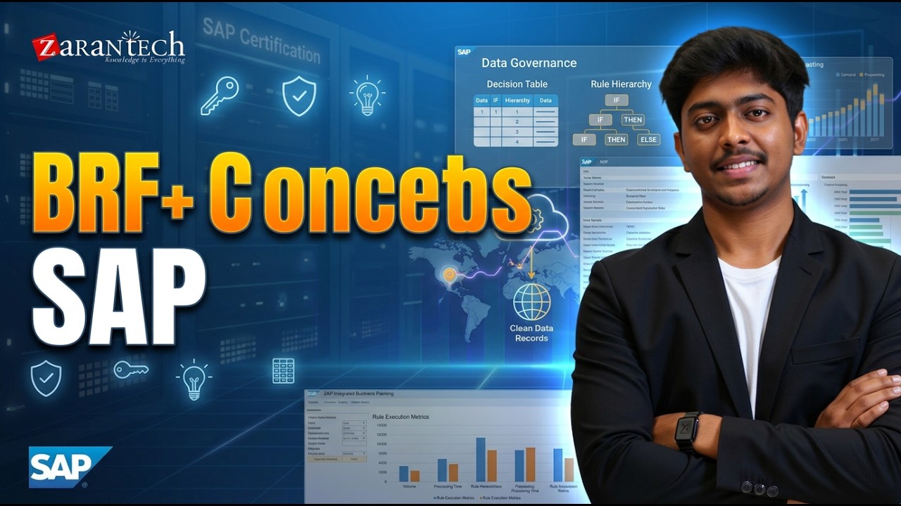 BRF+ Concepts | SAP MDG (Master Data Governance) Training | ZaranTech