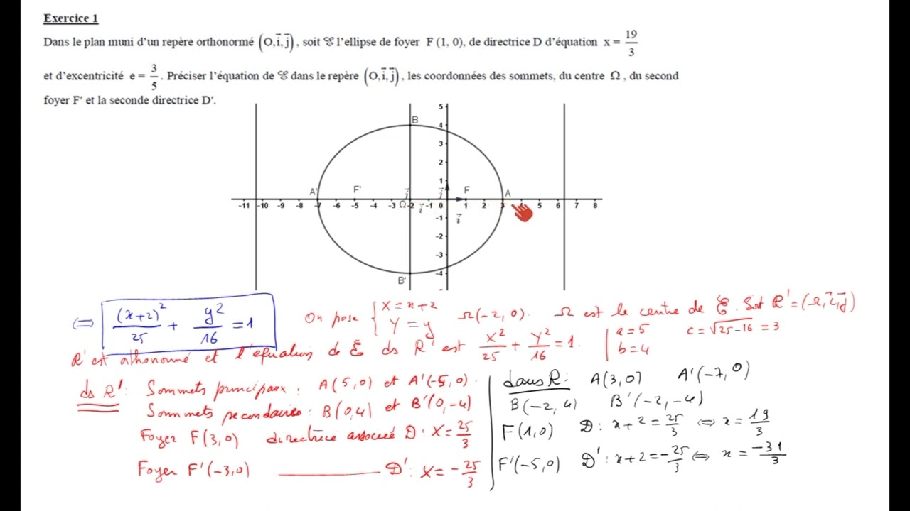 05 Exercices : Ellipses. Calcul analytique : Equation réduite/ foyers et directrices associées.
