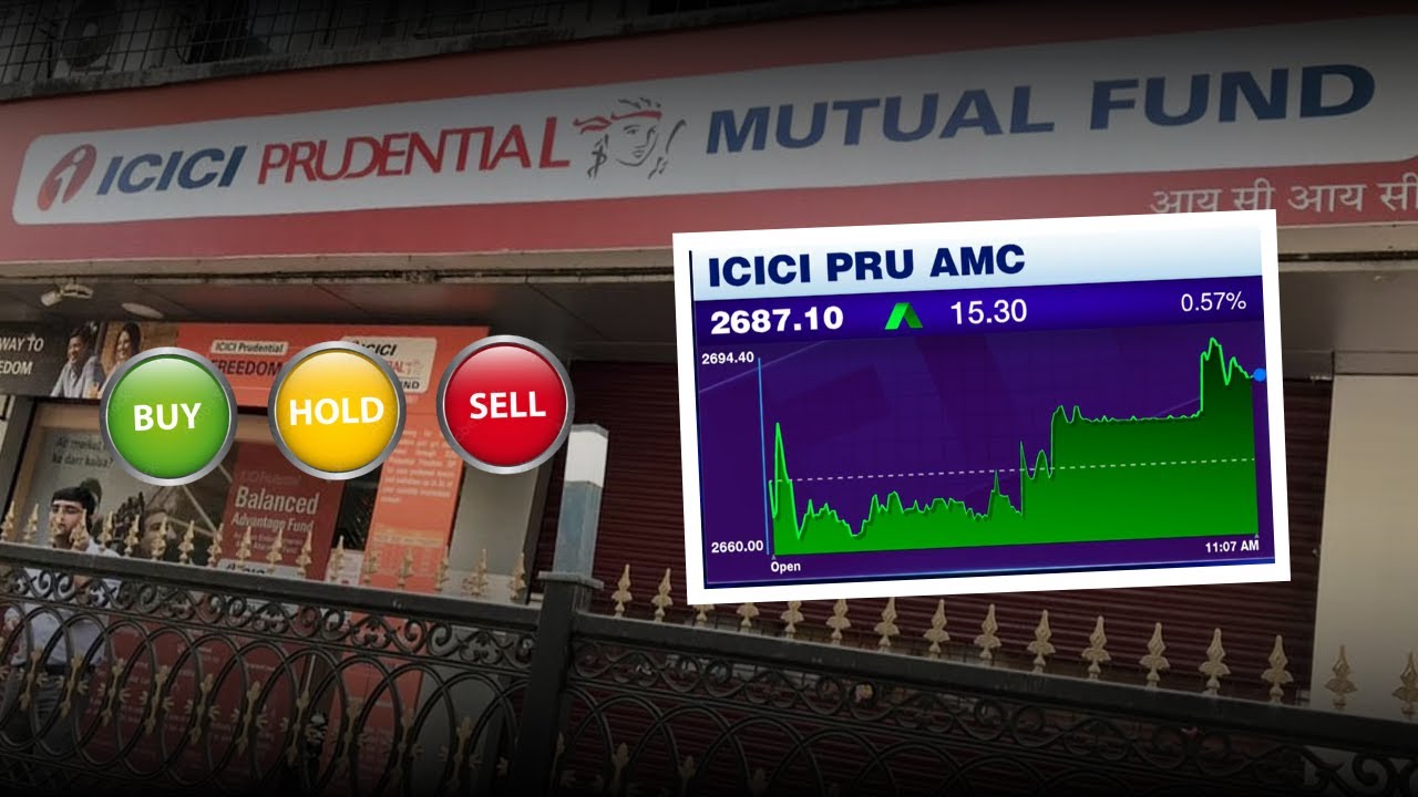 Buy Or Avoid? Market Expert's Recommendation On ICICI Pru AMC Shares | Stock Market News