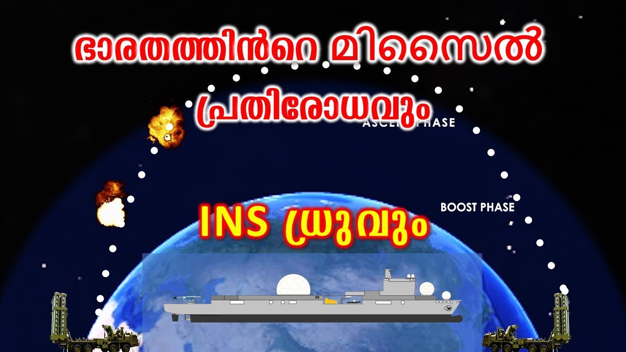 INS ധ്രുവും ഇന്ത്യയുടെ മിസൈൽ പ്രതിരോധവും | INS Dhruv and India's Missile Defense System