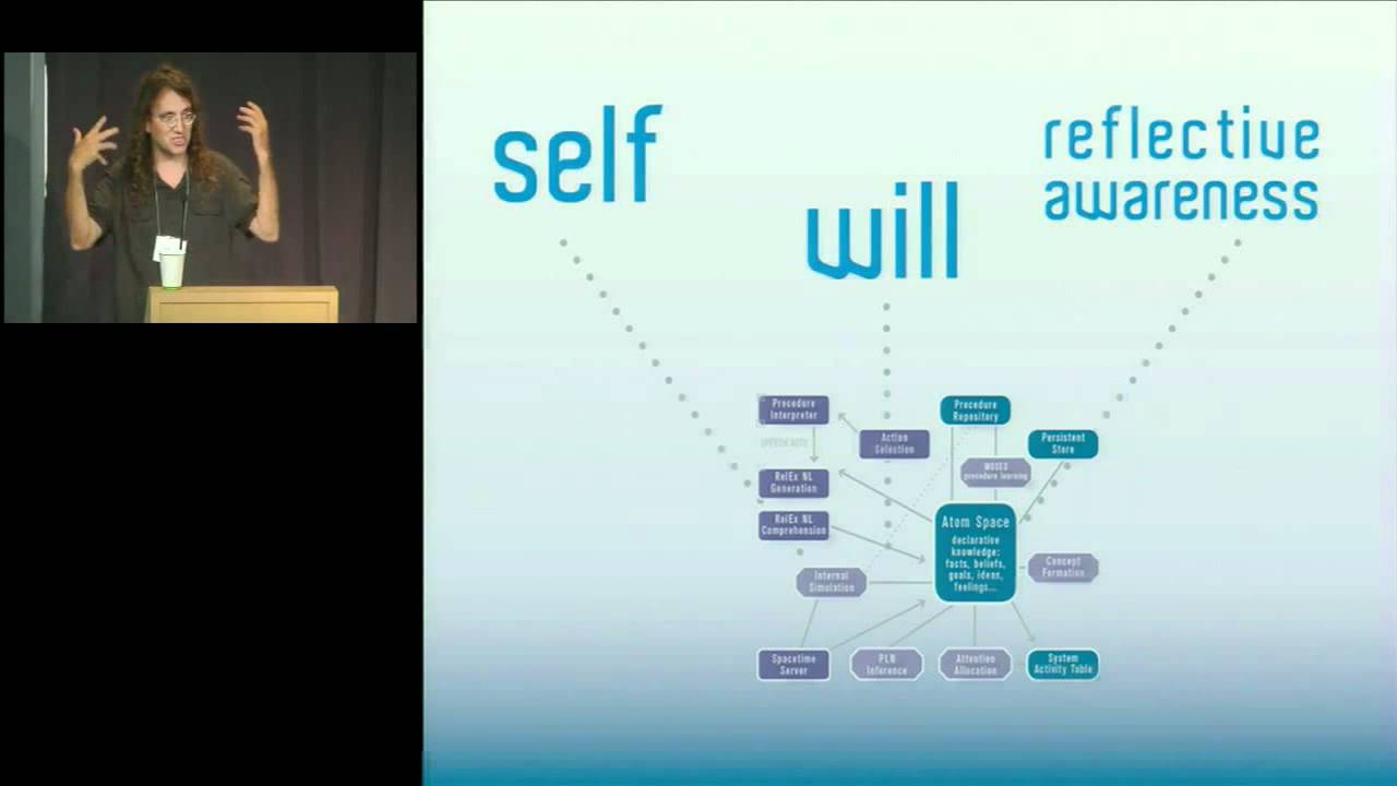 AGI 2011: OpenCog