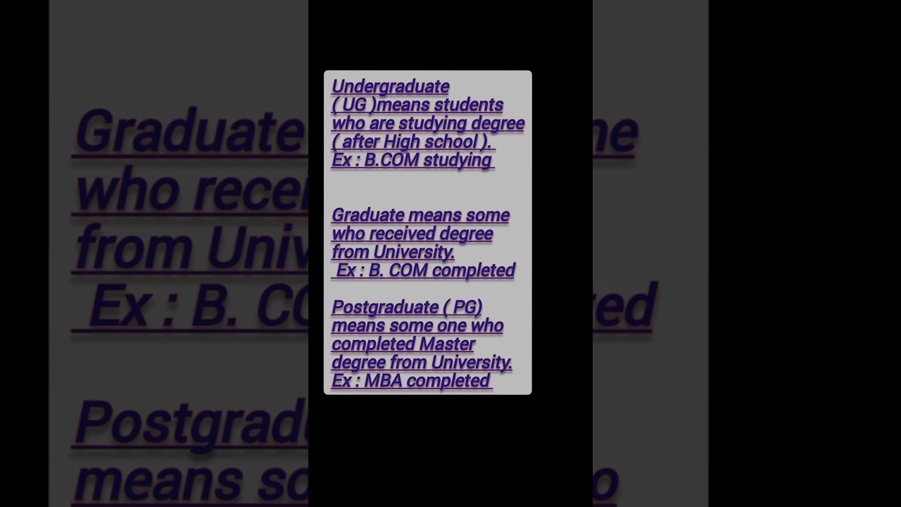 Graduate/ undergraduate/ Postgraduate means