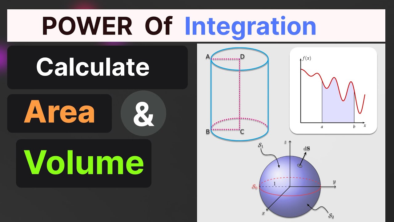 How Integration Works ?  Find Area / Volume of Any Shape (Line, Circle, Cylinder,  Equation) Easily!