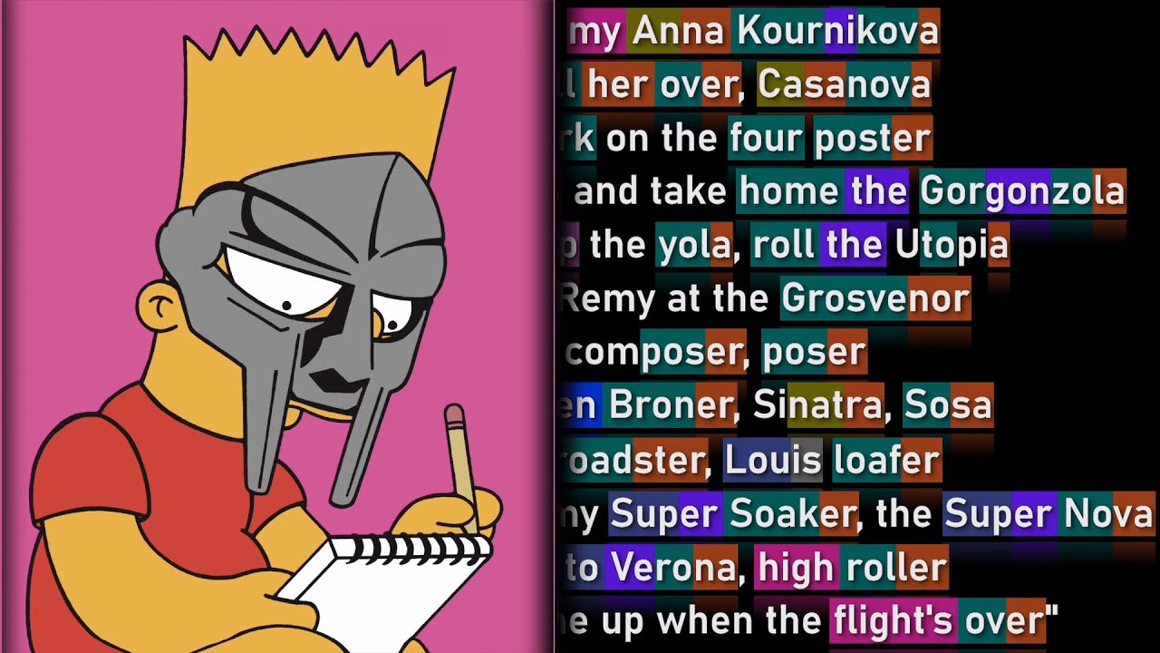 SONNYJIM & MF DOOM & Jay Electronica‬ - Barz Simpson (Rhyme Scheme)