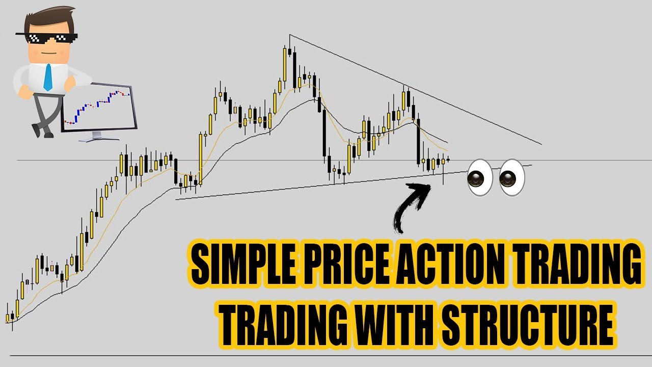 Simple Price Action Trade: Learn To Trade Forex With Structure!