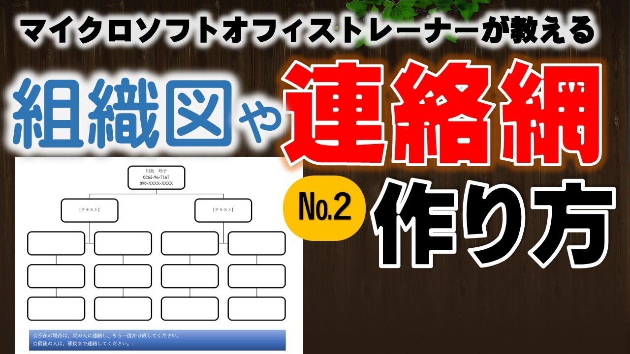 SmartArtで組織図や連絡網やトーナメント表を作ろう