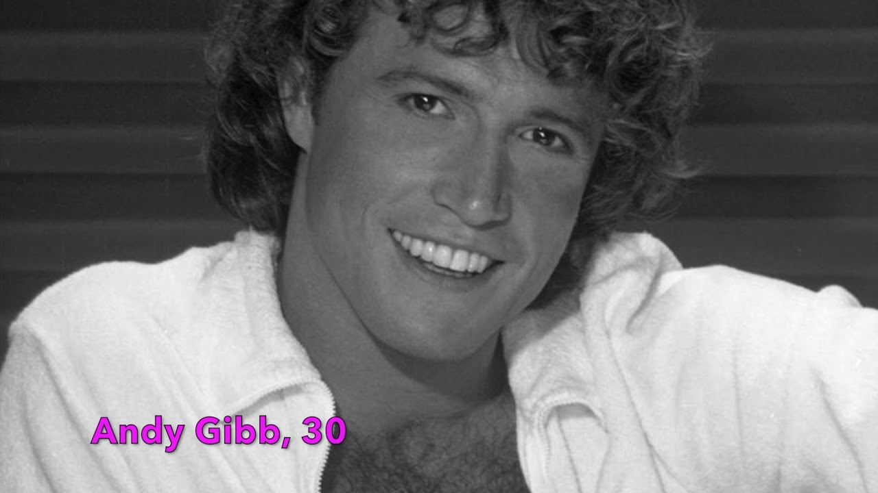 20 Noteworthy Celebrities Who Died in 1988